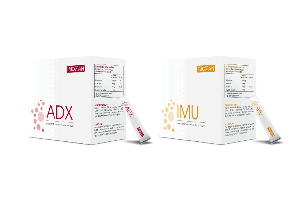 [Imozan PACK] IMOZAN PACK IMU + ADX